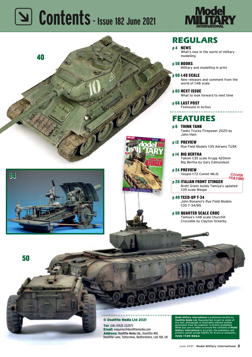 Model Military International 2021-182